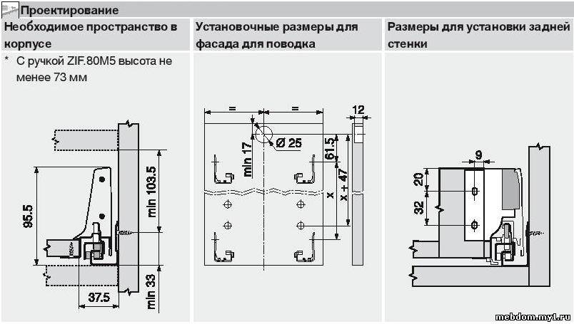 Тандембокс блюм схема установки